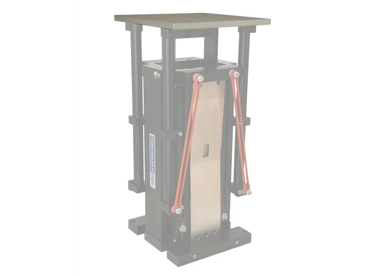 APS Auxiliary Table Kits